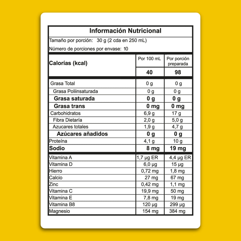 Información Nutricional