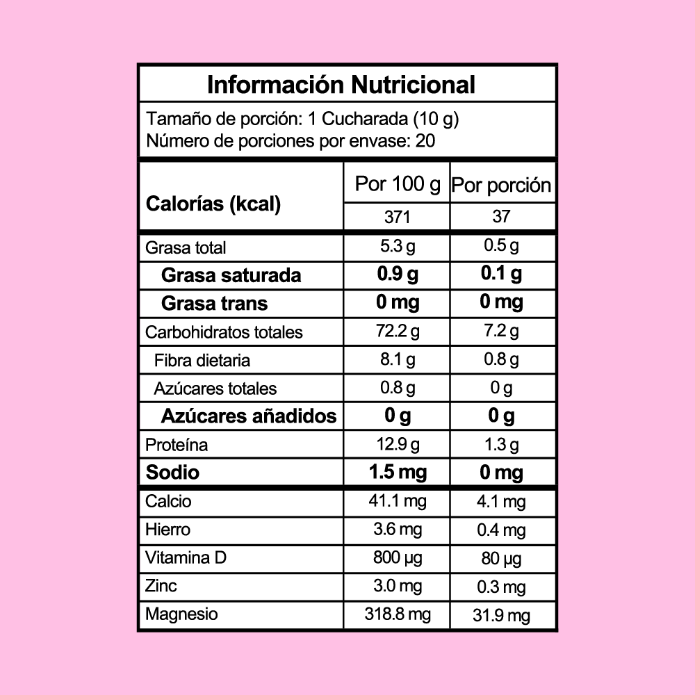 Myo-Inositol & D-Chiro Inositol (Equilibrio Hormonal) x200g