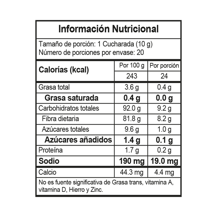 Tabla nutricional