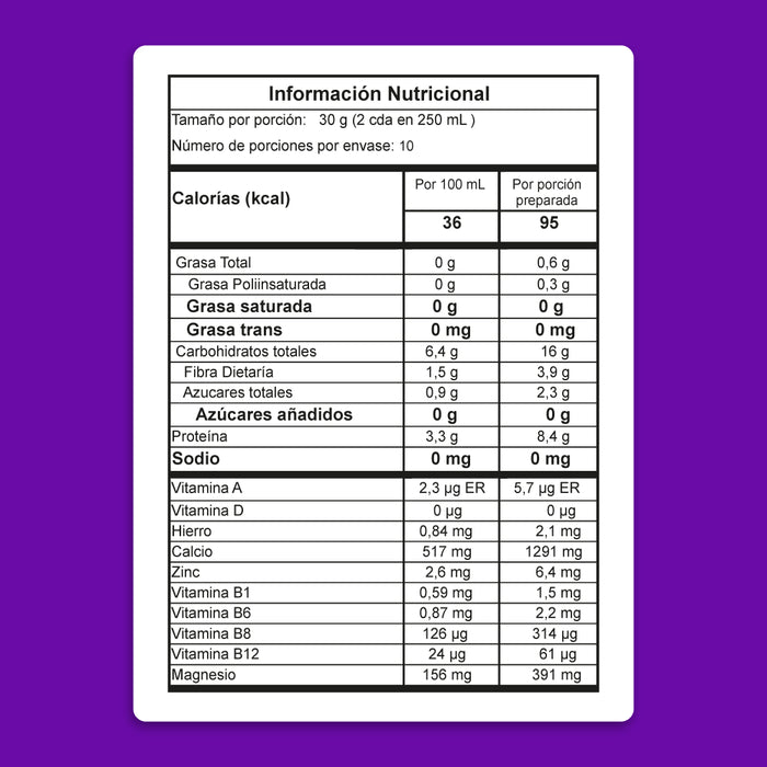 Tabla nutricional