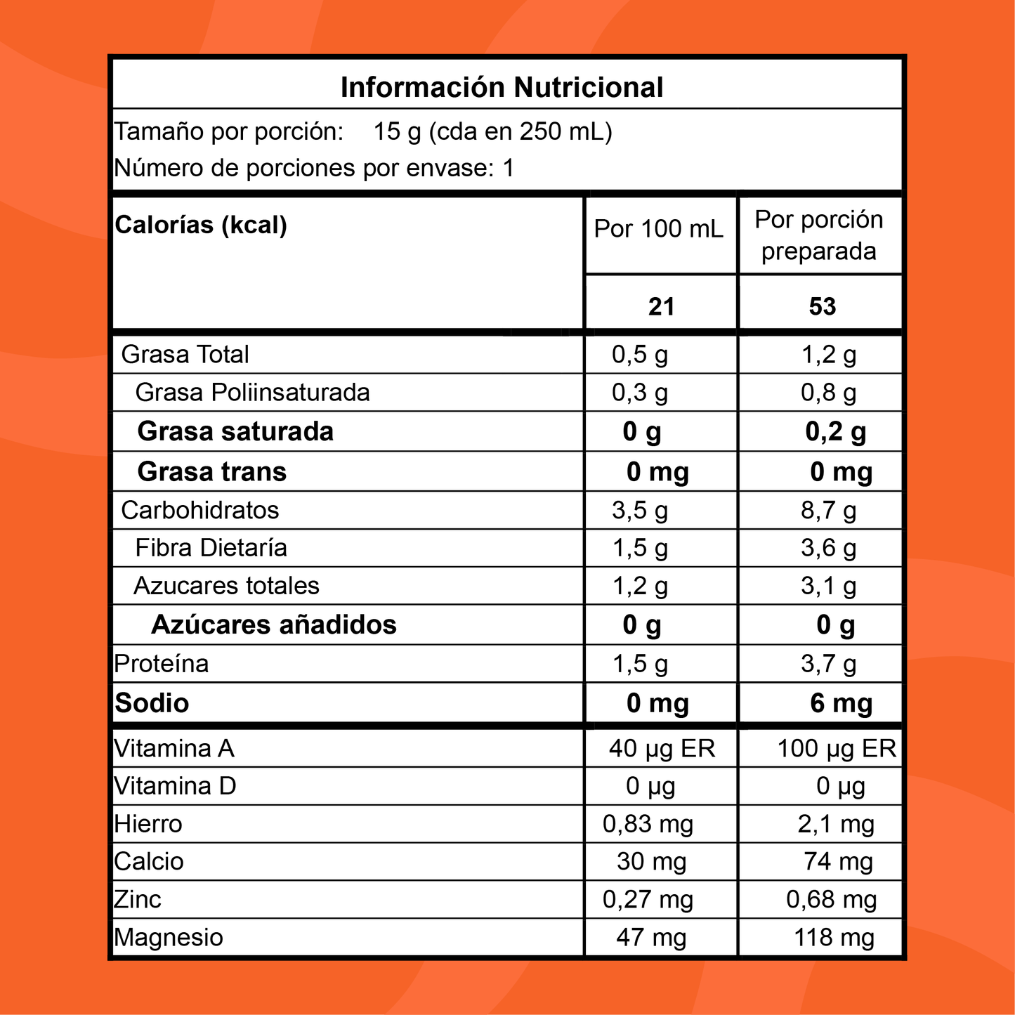 SAN - Purgante Con Ciruela, Linaza y Magnesio x 15g