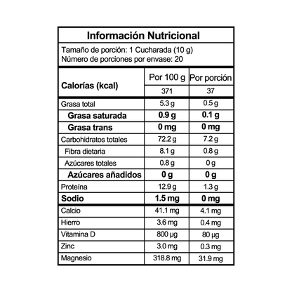 Myo-Inositol & D-Chiro Inositol (Equilibrio Hormonal) x200g
