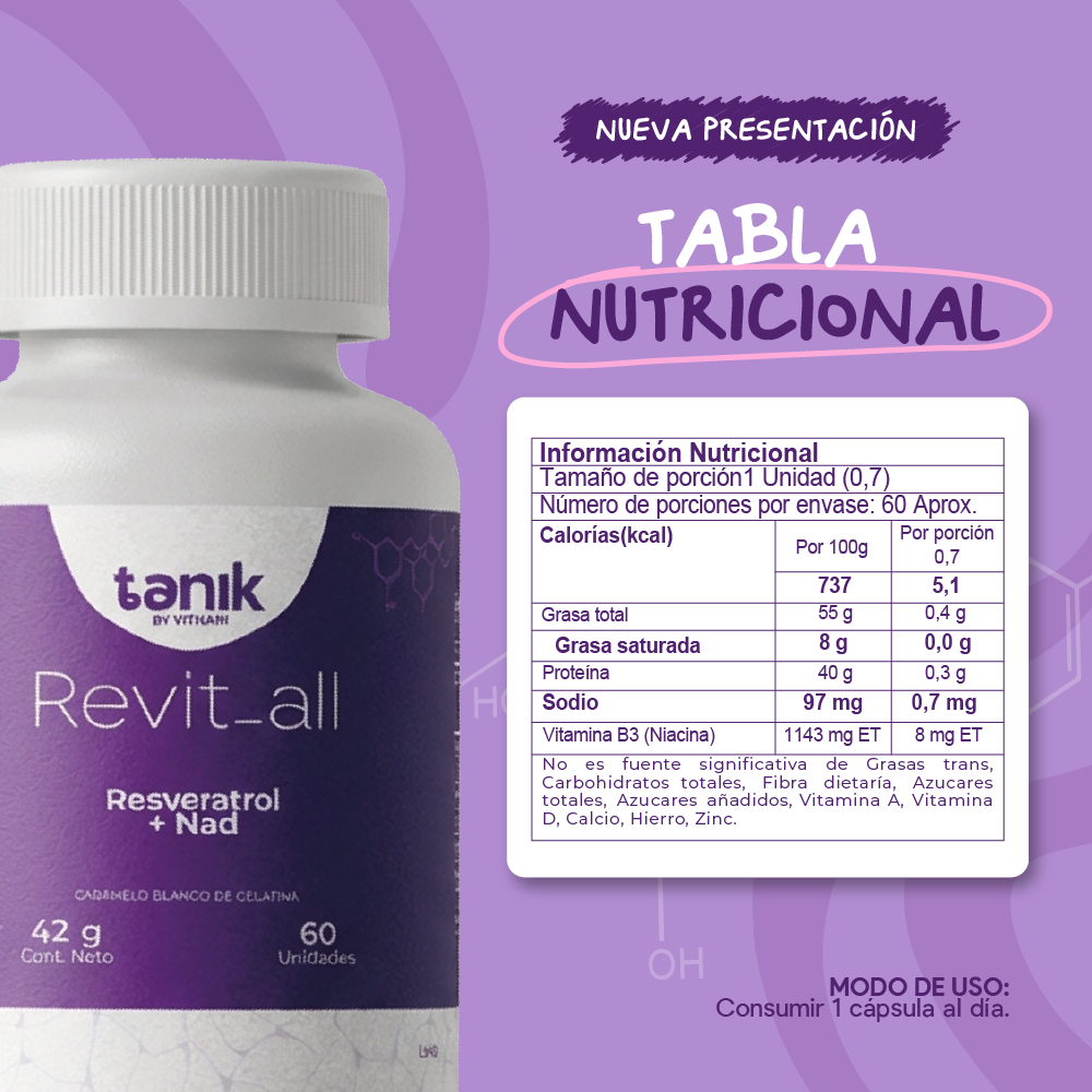 Revit all tabla nutricional
