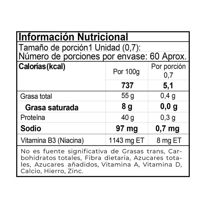 Tabla nutricional