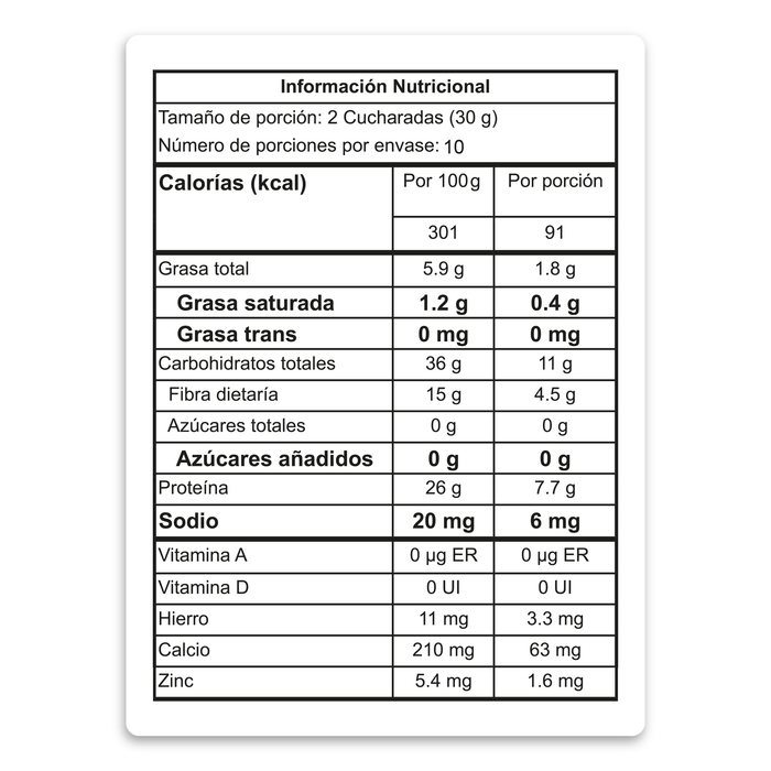 Tabla nutricional