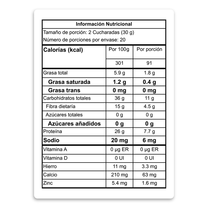 Tabla nutricional